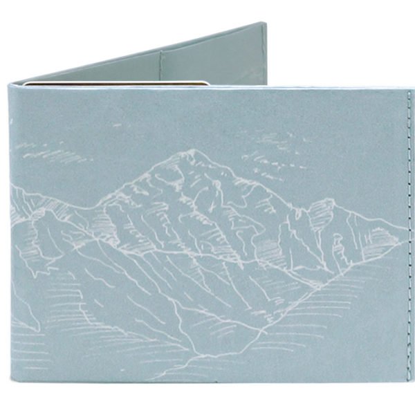 Spocket Classic Plus Peaks XTR