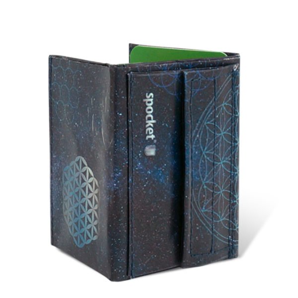 Spocket Mini Plus Circles