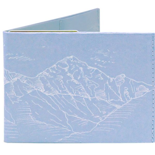 Spocket Classic Peaks XTR
